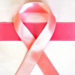 Exploring the Surge in Cancer Cases Among Young Adults